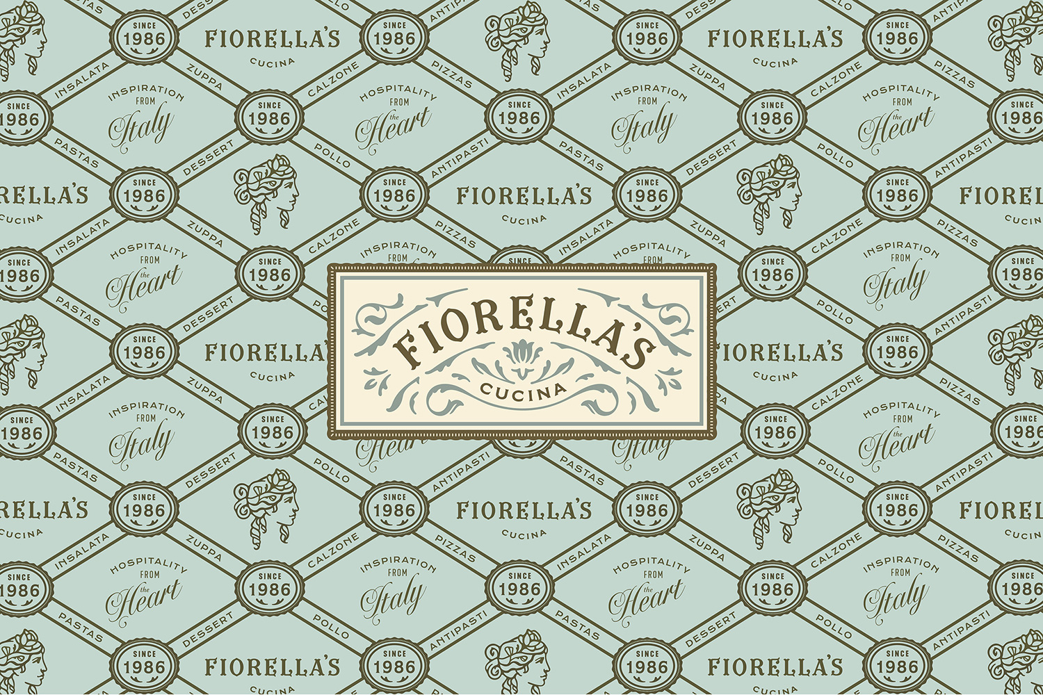 refinery43 fiorellas mrcup 01