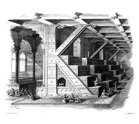 Basolis Alphabet via www.mr-cup.com